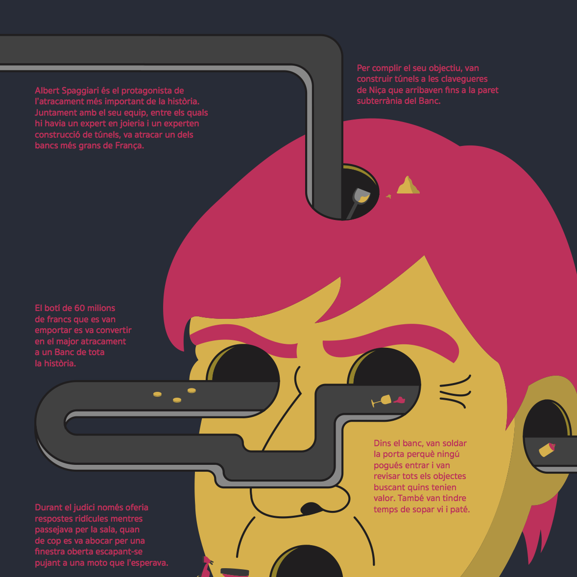 Caratula projecte de disseny Albert Spaggiari.